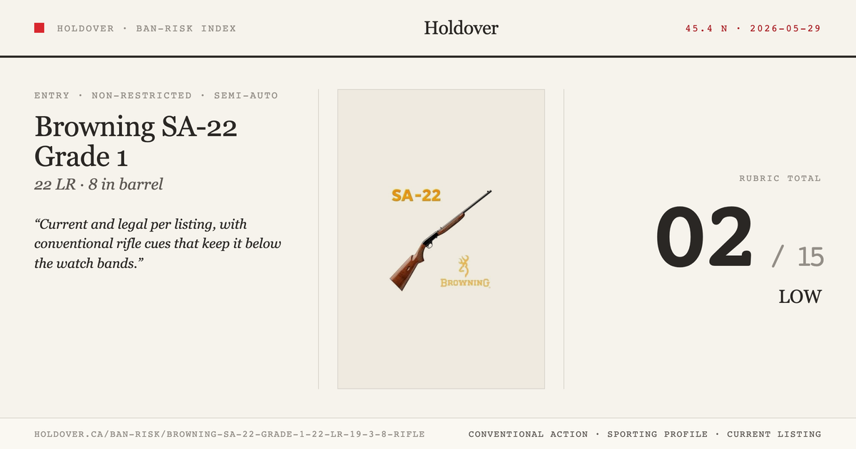Browning SA-22 Grade 1 22 LR 19 3/8" Rifle reference image for Holdover Ban-Risk verdict