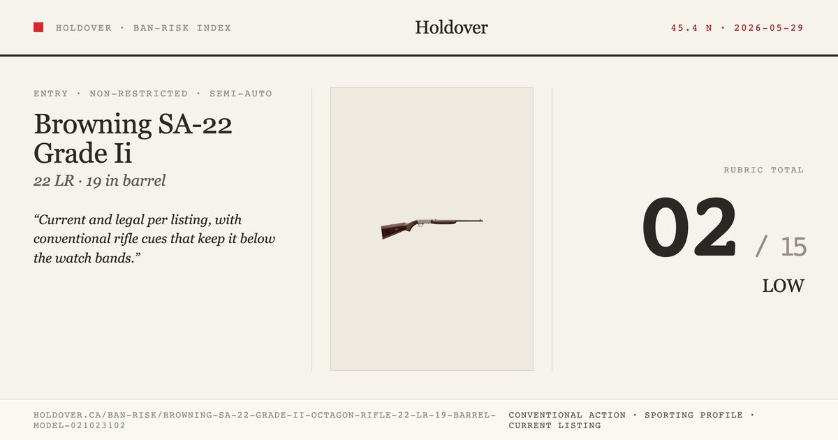 Browning SA-22 Grade Ii Octagon Rifle: 22 LR, 19" Barrel, Model 021023102 reference image for Holdover Ban-Risk verdict