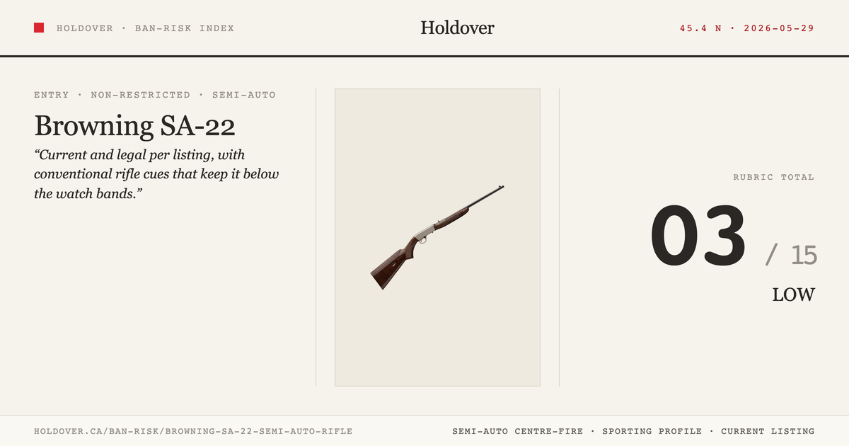 Browning SA-22 Semi-Auto Rifle reference image for Holdover Ban-Risk verdict