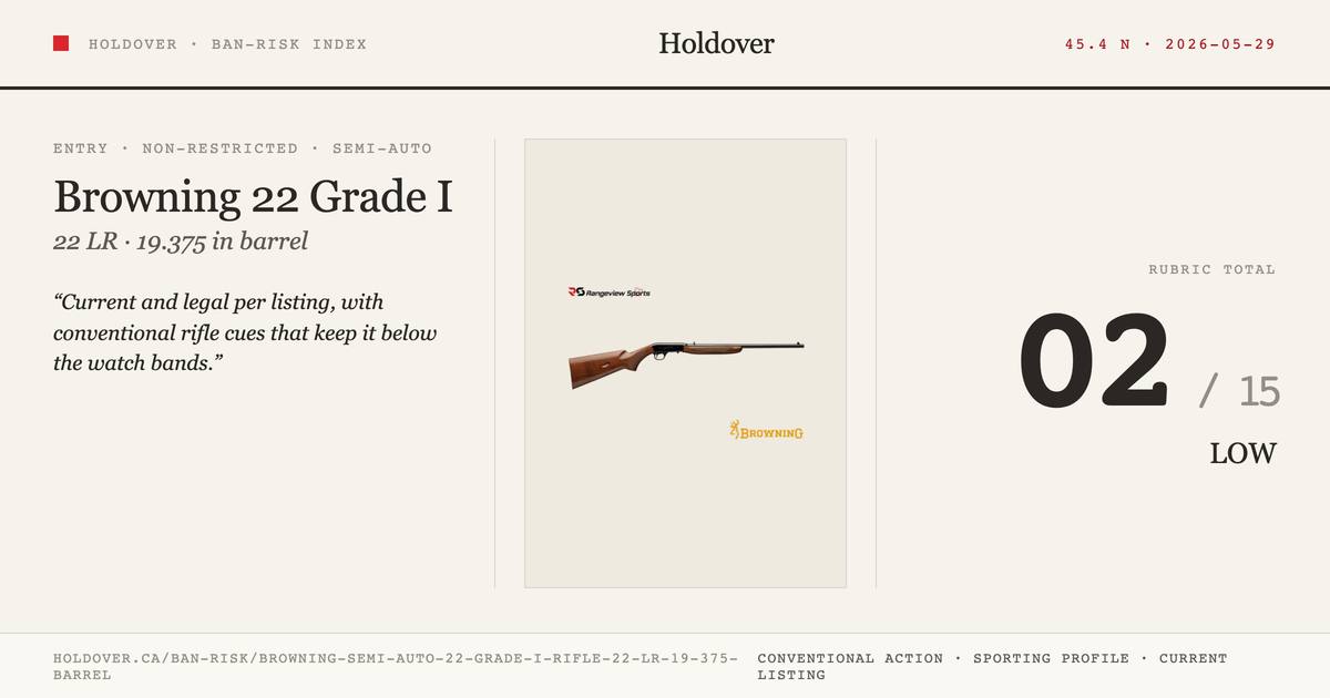 Browning Semi Auto 22 Grade I Rifle, 22 LR 19.375” Barrel reference image for Holdover Ban-Risk verdict