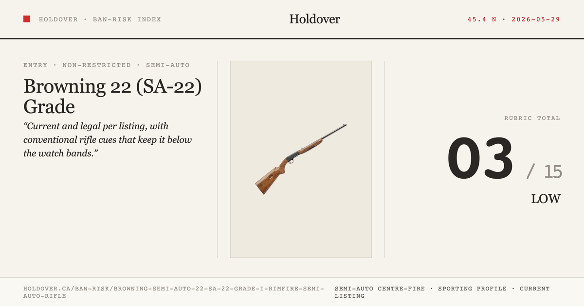 Browning Semi-Auto 22 (SA-22) Grade I Rimfire Semi-Auto Rifle reference image for Holdover Ban-Risk verdict