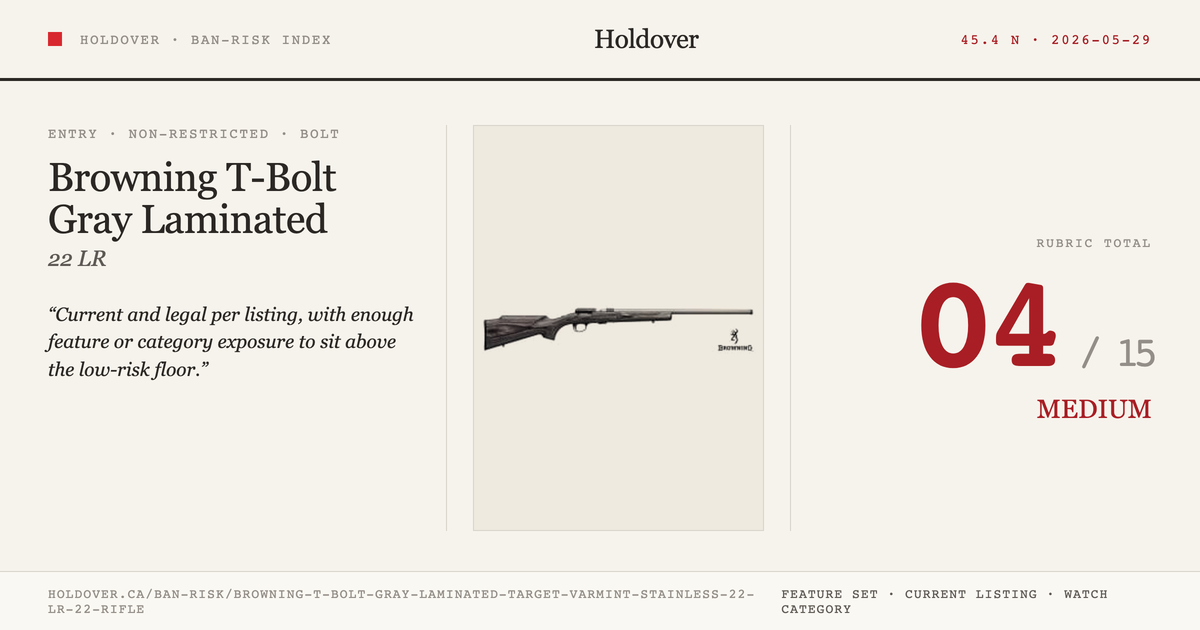 Browning T-Bolt Gray Laminated Target/Varmint Stainless 22 LR 22'' Rifle reference image for Holdover Ban-Risk verdict