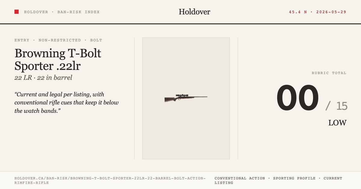 Browning T-Bolt Sporter .22lr 22" Barrel Bolt Action Rimfire Rifle reference image for Holdover Ban-Risk verdict