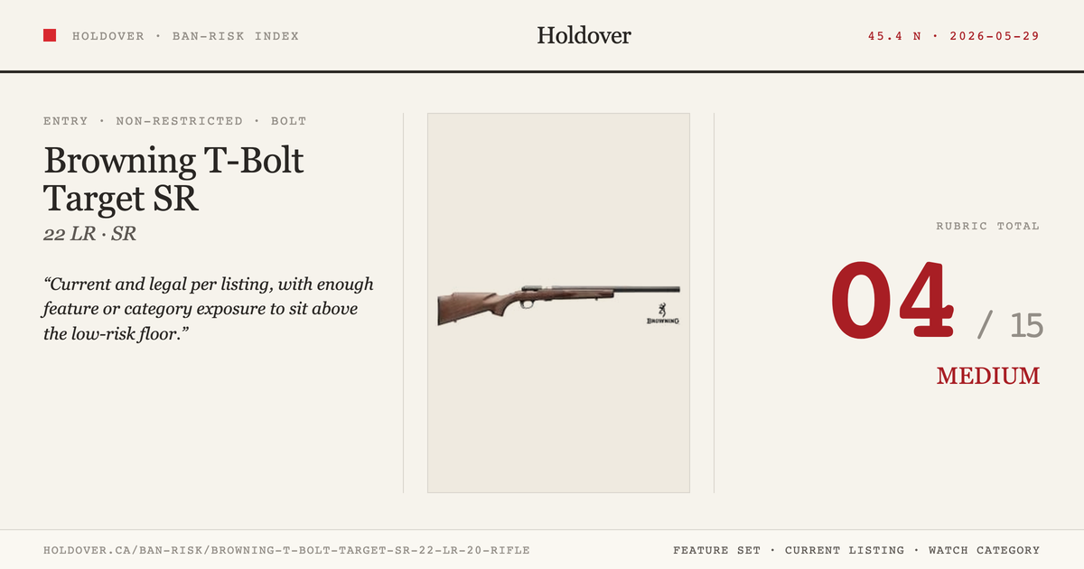 Browning T-Bolt Target SR 22 LR 20'' Rifle reference image for Holdover Ban-Risk verdict