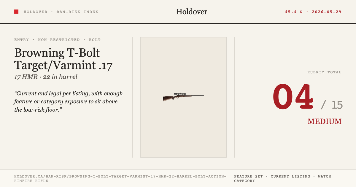 Browning T-Bolt Target/Varmint .17 HMR 22" Barrel Bolt Action Rimfire Rifle reference image for Holdover Ban-Risk verdict