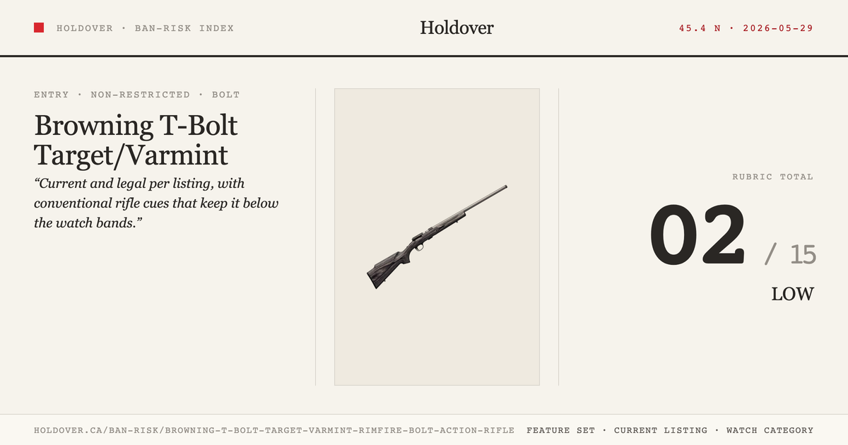 Browning T-Bolt Target/Varmint Rimfire Bolt-Action Rifle reference image for Holdover Ban-Risk verdict