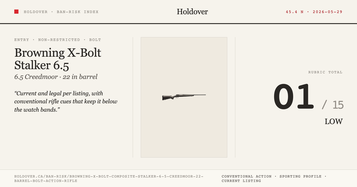 Browning X-Bolt Composite Stalker 6.5 Creedmoor 22" Barrel Bolt Action Rifle reference image for Holdover Ban-Risk verdict