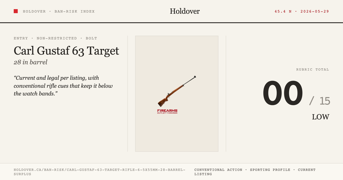 Carl Gustaf 63 Target Rifle - 6.5x55mm, 28" Barrel, Surplus reference image for Holdover Ban-Risk verdict