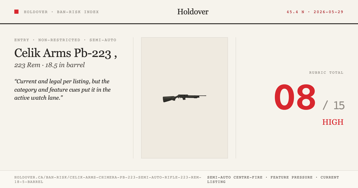 Celik Arms Chimera Pb-223 Semi Auto Rifle, 223 REM 18.5” Barrel reference image for Holdover Ban-Risk verdict