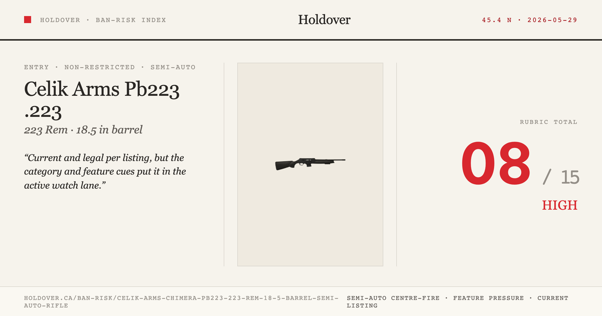 Celik Arms Chimera Pb223 .223 REM 18.5" Barrel Semi Auto Rifle reference image for Holdover Ban-Risk verdict