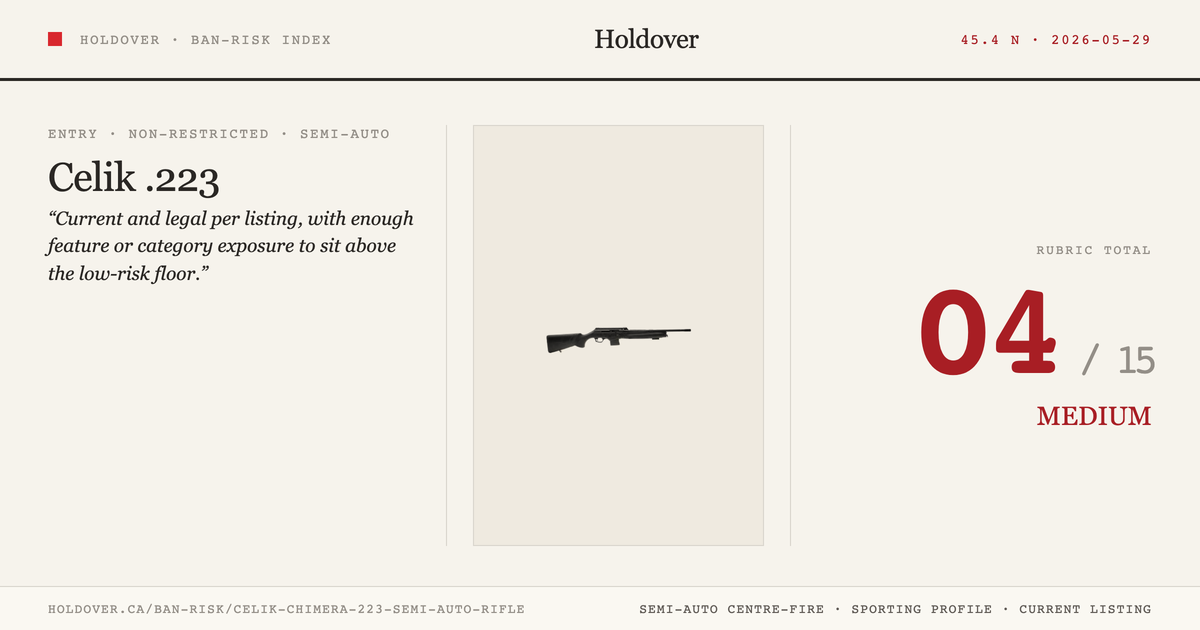 Celik Chimera .223 Semi Auto Rifle reference image for Holdover Ban-Risk verdict