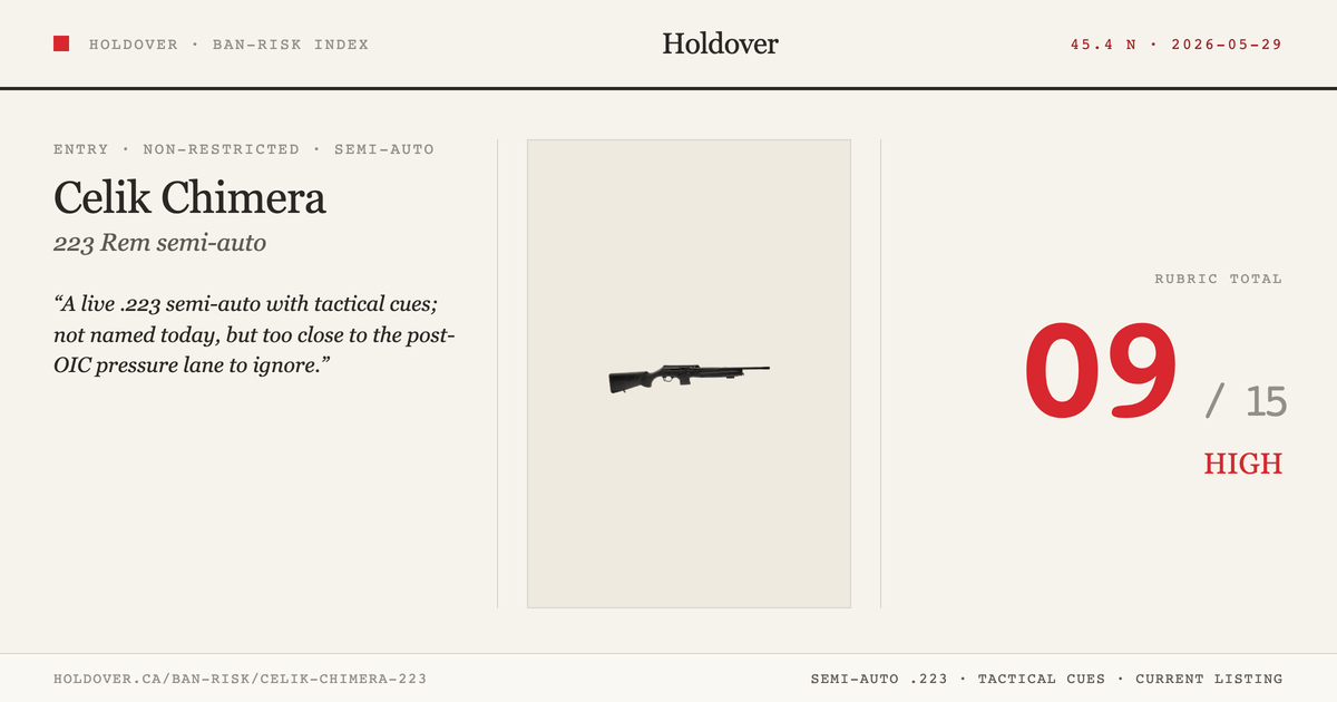 Celik Chimera .223 reference image for Holdover Ban-Risk verdict