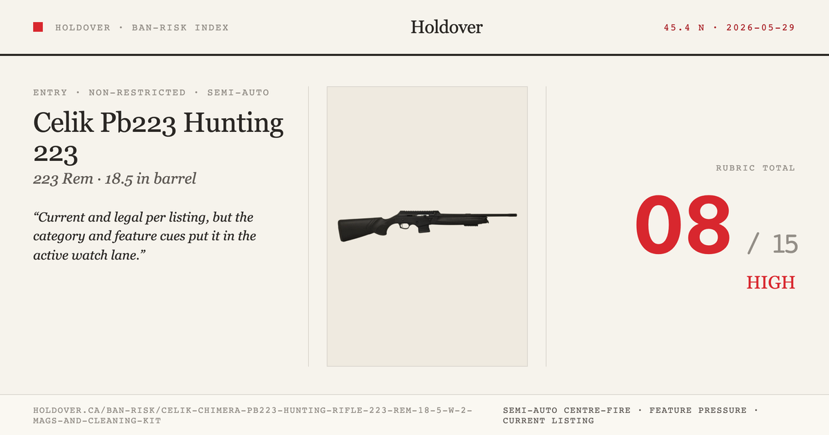 Celik Chimera Pb223 Hunting Rifle 223 REM 18.5" W/2 Mags, & Cleaning Kit reference image for Holdover Ban-Risk verdict