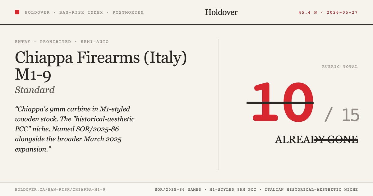 Chiappa M1-9 reference image for Holdover Ban-Risk verdict