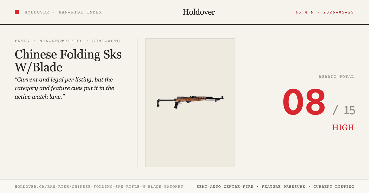 Chinese Folding Sks Rifle W/Blade Bayonet reference image for Holdover Ban-Risk verdict