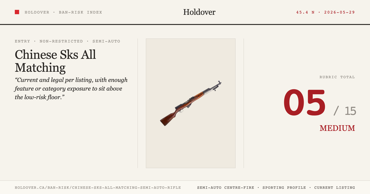 Chinese Sks All Matching Semi-Auto Rifle reference image for Holdover Ban-Risk verdict