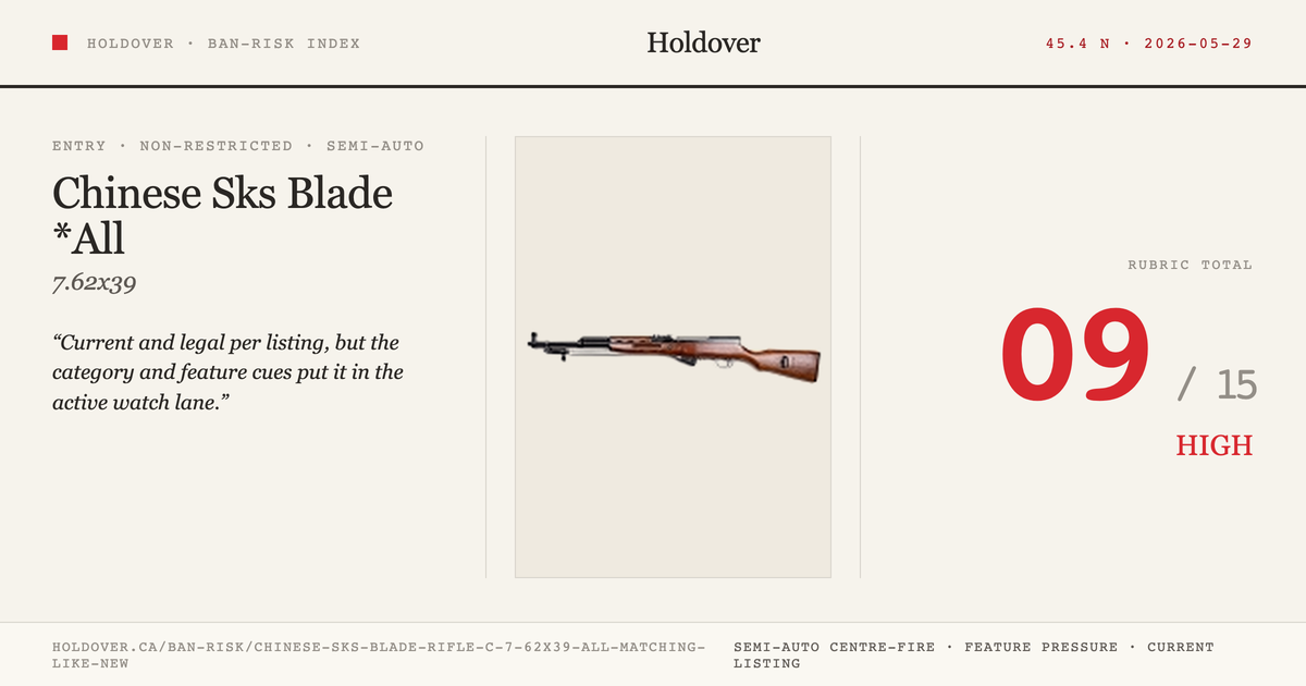 Chinese Sks Blade Rifle C.7.62x39 *All Matching *Like New reference image for Holdover Ban-Risk verdict