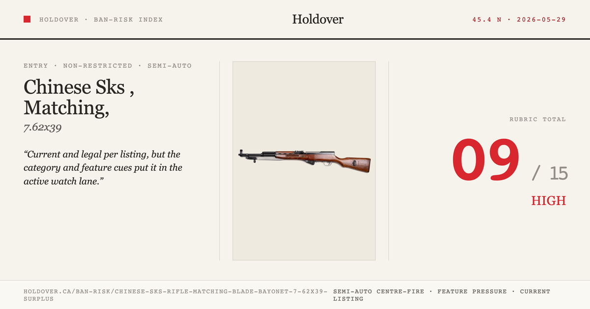 Chinese Sks Rifle, Matching, Blade Bayonet, 7.62x39, Surplus reference image for Holdover Ban-Risk verdict