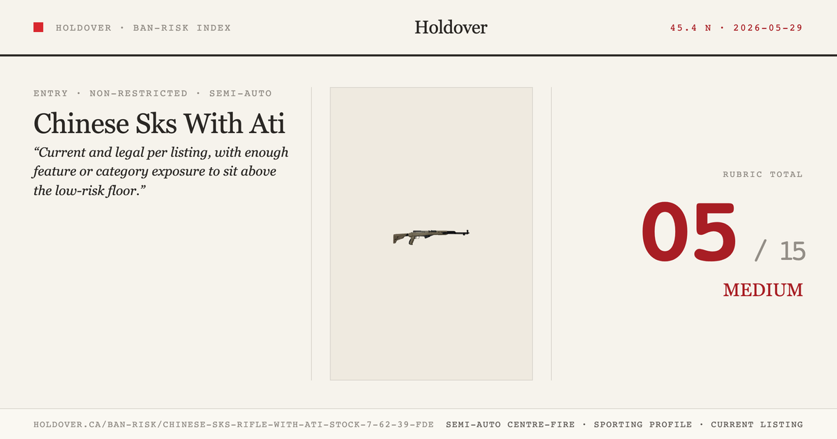 Chinese Sks Rifle With Ati Stock 7.62×39 FDE reference image for Holdover Ban-Risk verdict
