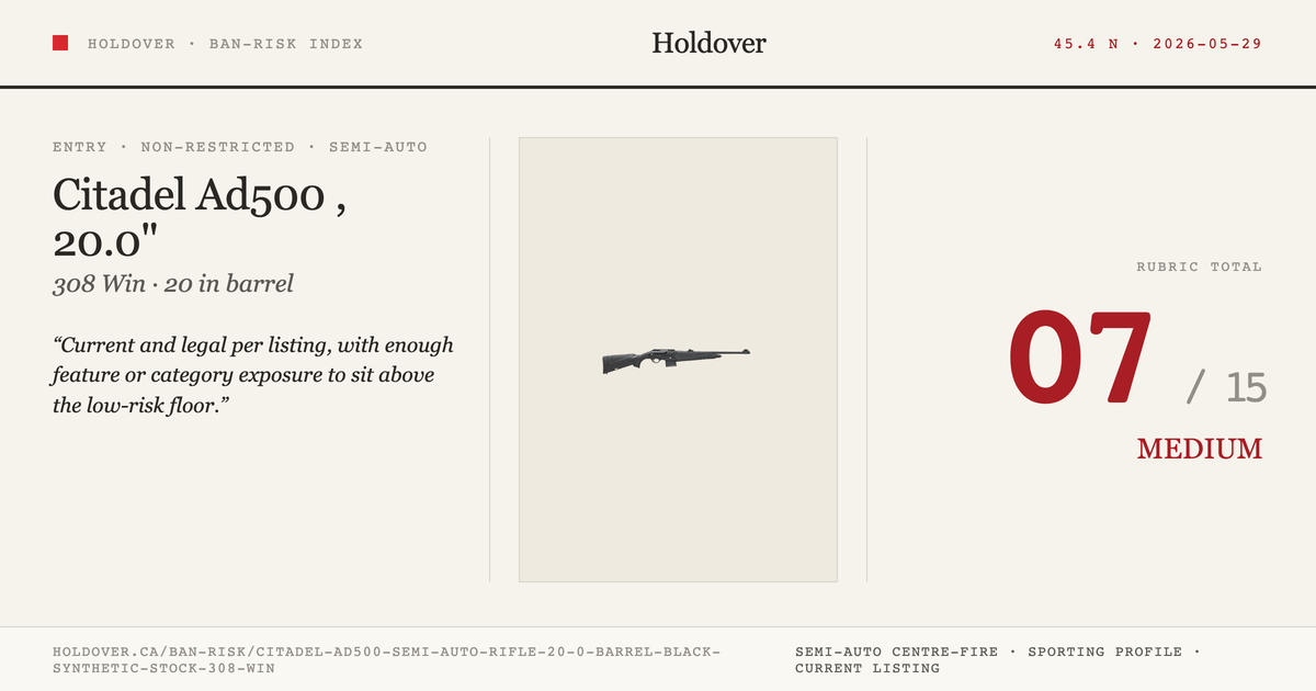 Citadel Ad500 Semi-Auto Rifle, 20.0" Barrel, Black Synthetic Stock, 308 WIN reference image for Holdover Ban-Risk verdict