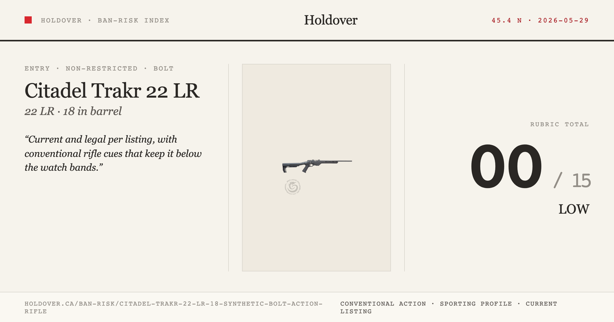 Citadel Trakr 22 LR 18″ Synthetic Bolt Action Rifle reference image for Holdover Ban-Risk verdict