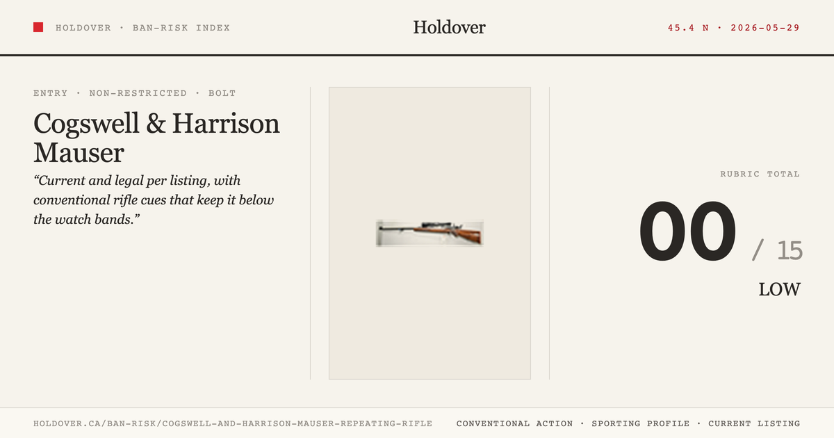 Cogswell & Harrison Mauser Repeating Rifle reference image for Holdover Ban-Risk verdict