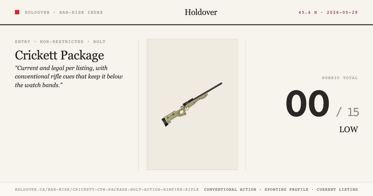 Crickett Cpr Package Bolt-Action Rimfire Rifle reference image for Holdover Ban-Risk verdict