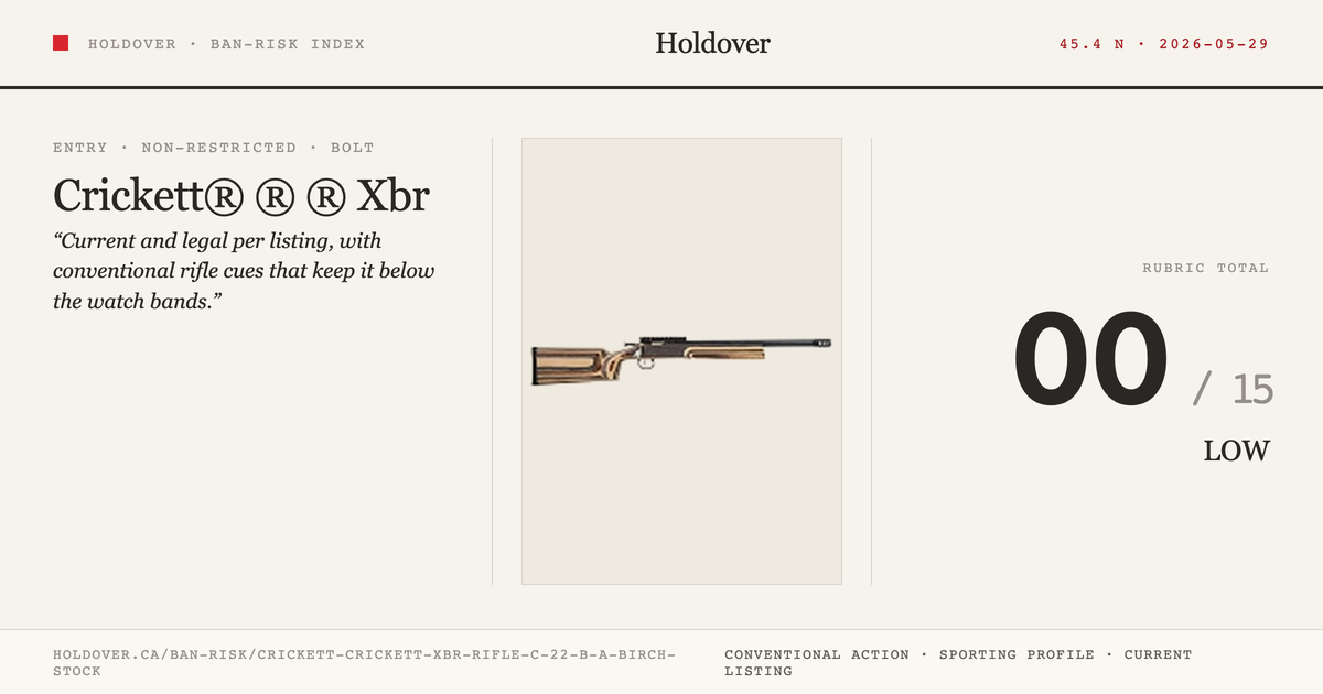 Crickett® Crickett® Xbr Rifle C.22 B/A Birch Stock reference image for Holdover Ban-Risk verdict