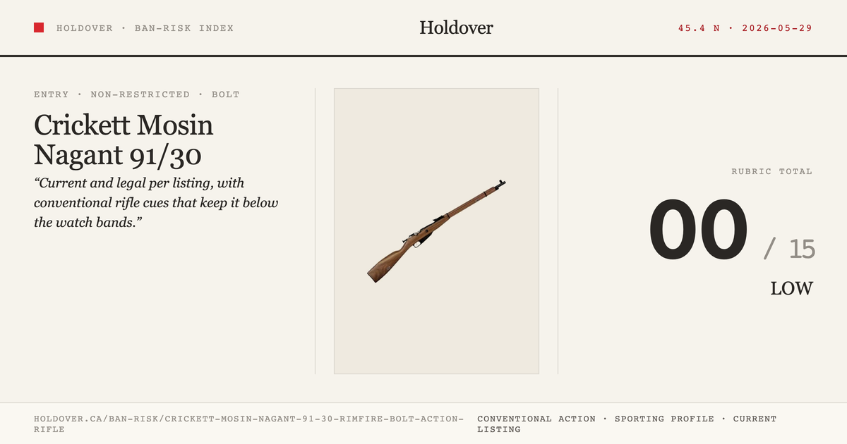Crickett Mosin Nagant 91/30 Rimfire Bolt-Action Rifle reference image for Holdover Ban-Risk verdict