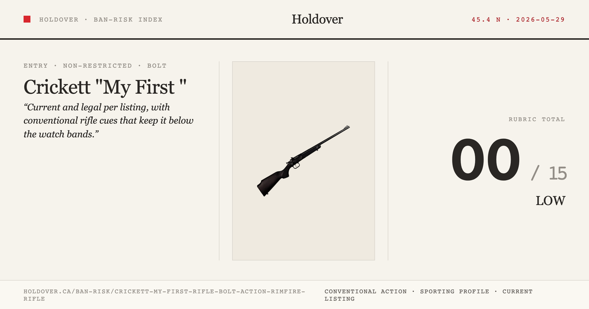 Crickett "My First Rifle" Bolt-Action Rimfire Rifle reference image for Holdover Ban-Risk verdict
