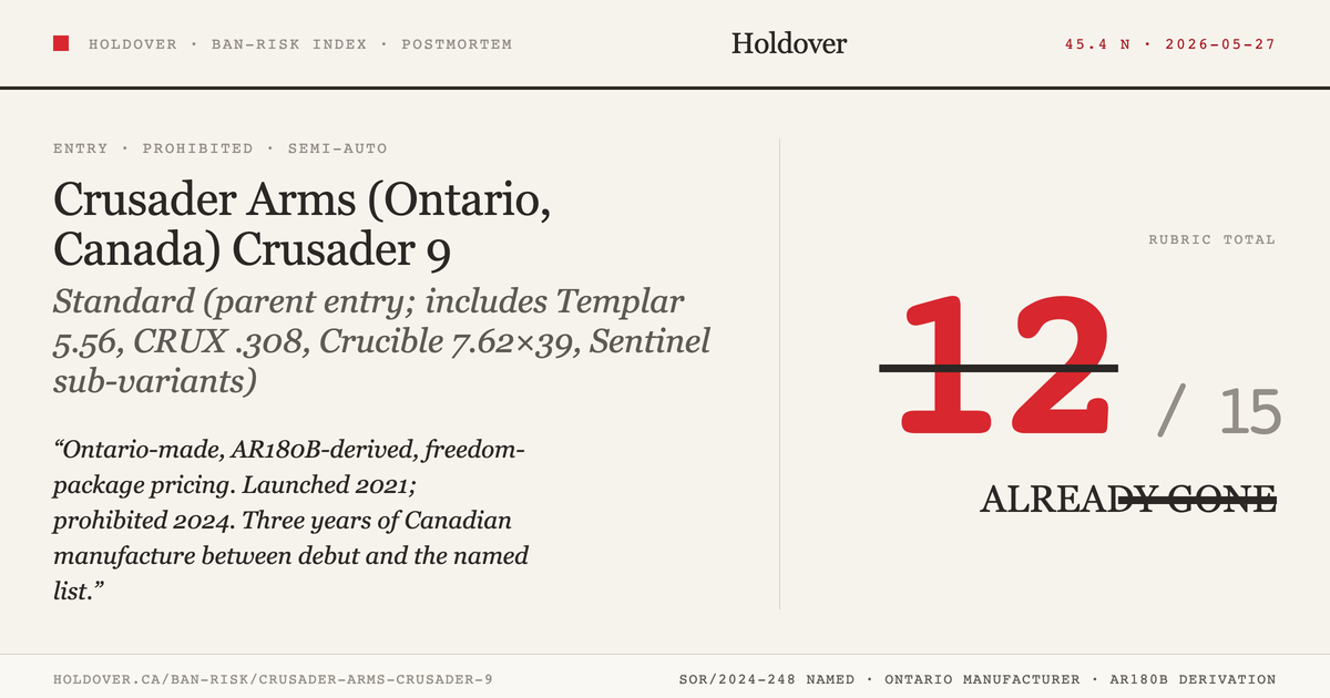 Crusader Arms Crusader 9 reference image for Holdover Ban-Risk verdict