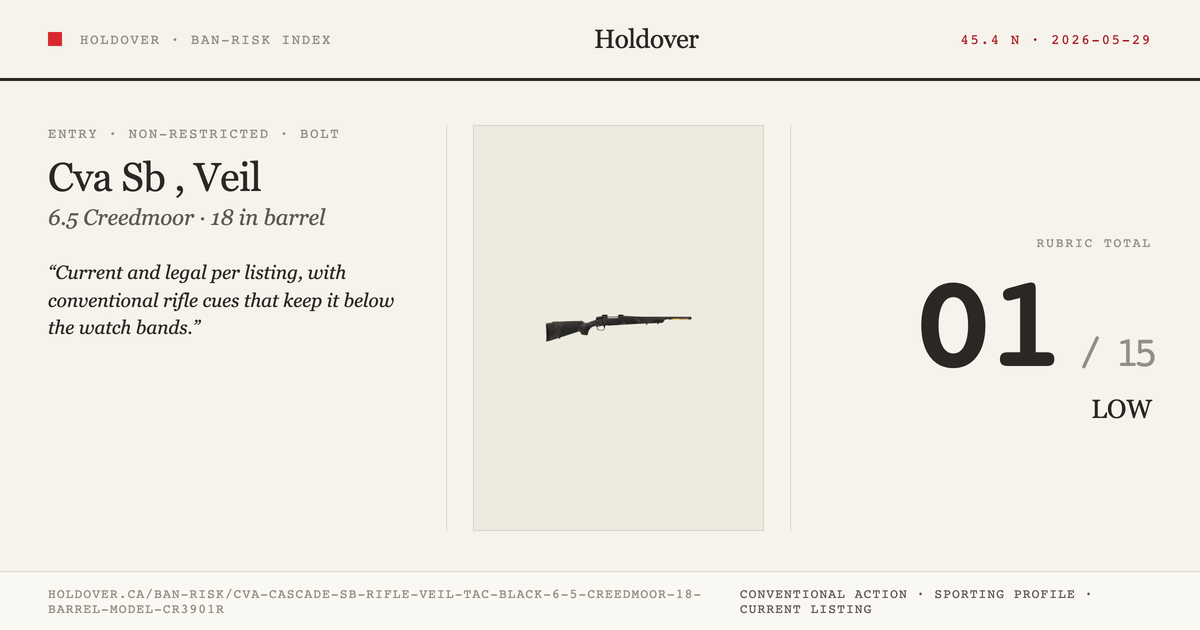 Cva Cascade Sb Rifle, Veil Tac Black: 6.5 Creedmoor, 18" Barrel, Model Cr3901r reference image for Holdover Ban-Risk verdict