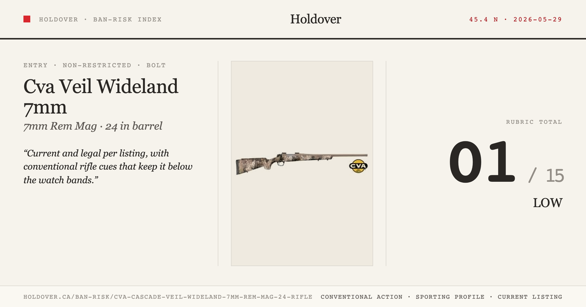 Cva Cascade Veil Wideland 7mm REM MAG 24" Rifle reference image for Holdover Ban-Risk verdict