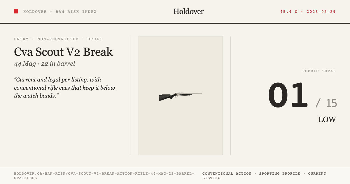 Cva Scout V2 Break Action Rifle, 44 MAG, 22" Barrel, Stainless reference image for Holdover Ban-Risk verdict