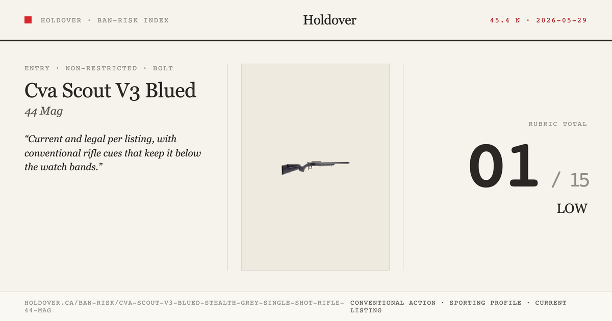 Cva Scout V3 Blued Stealth Grey Single-Shot Rifle 44 MAG reference image for Holdover Ban-Risk verdict