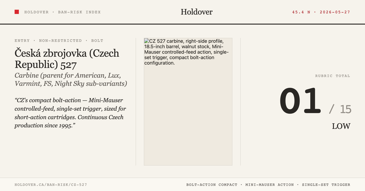 CZ 527 reference image for Holdover Ban-Risk verdict