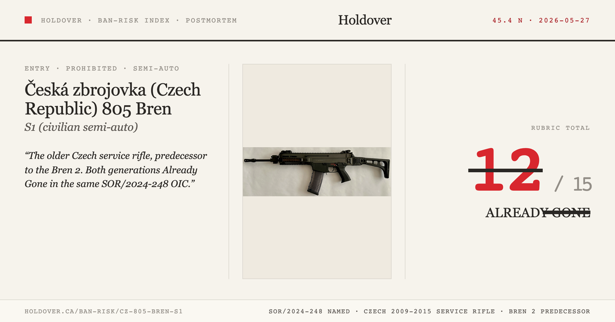 CZ 805 Bren S1 reference image for Holdover Ban-Risk verdict