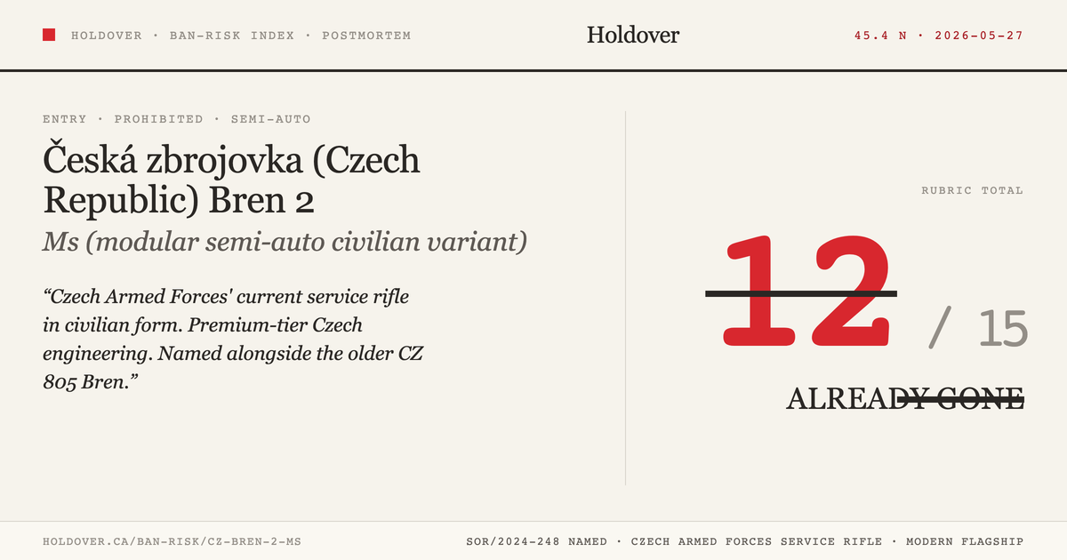 CZ Bren 2 Ms reference image for Holdover Ban-Risk verdict