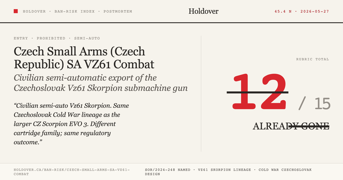 Czech Small Arms SA VZ61 Combat reference image for Holdover Ban-Risk verdict