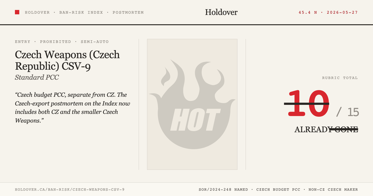 Czech Weapons CSV-9 reference image for Holdover Ban-Risk verdict