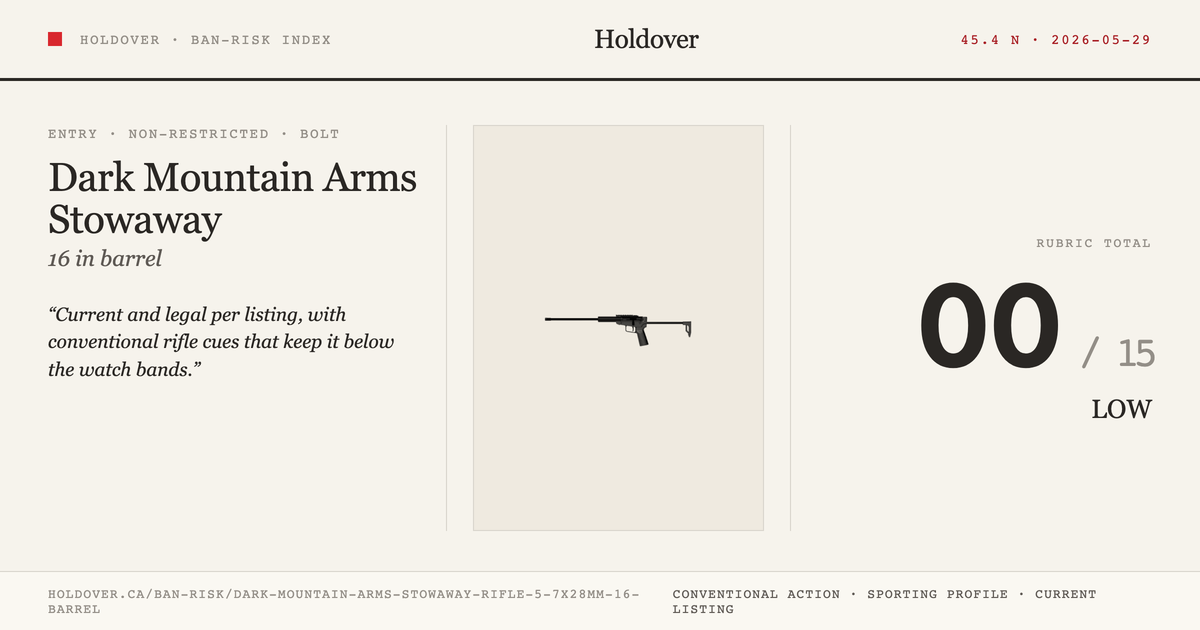 Dark Mountain Arms Stowaway Rifle 5.7x28mm 16″ Barrel reference image for Holdover Ban-Risk verdict