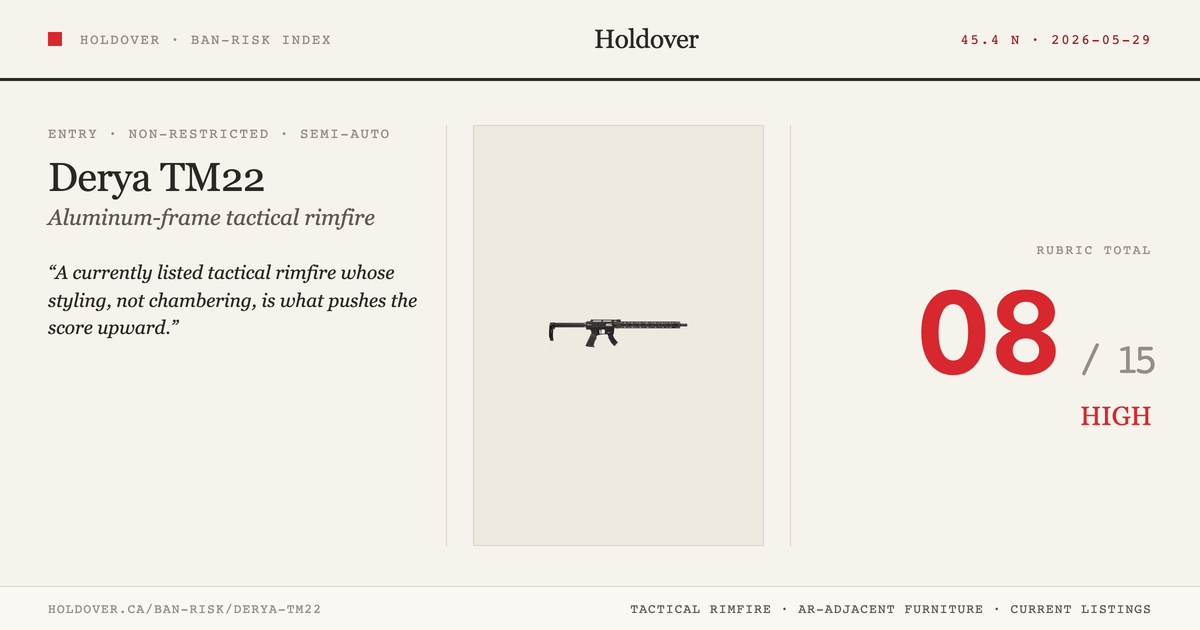 Derya TM22 reference image for Holdover Ban-Risk verdict