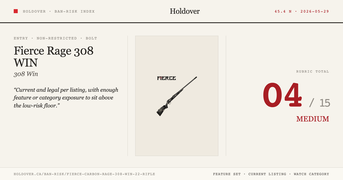 Fierce Carbon Rage 308 WIN 22'' Rifle reference image for Holdover Ban-Risk verdict