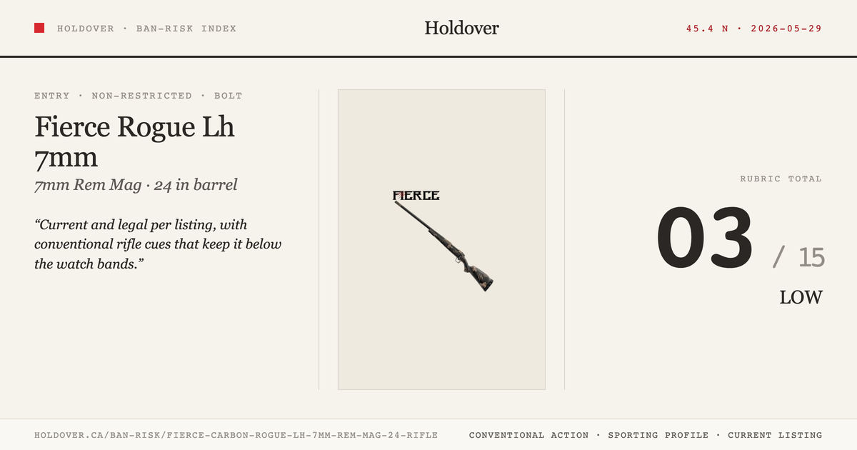 Fierce Carbon Rogue Lh 7mm REM MAG 24" Rifle reference image for Holdover Ban-Risk verdict