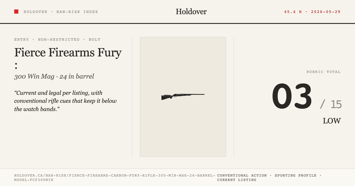 Fierce Firearms Carbon Fury Rifle: 300 WIN MAG, 24" Barrel, Model Fcf300win reference image for Holdover Ban-Risk verdict