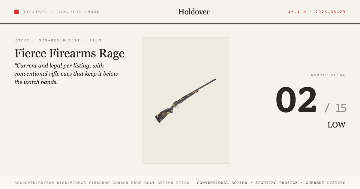 Fierce Firearms Carbon Rage Bolt-Action Rifle reference image for Holdover Ban-Risk verdict