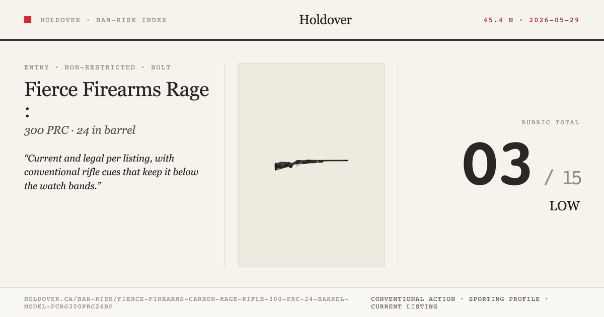 Fierce Firearms Carbon Rage Rifle: 300 PRC, 24" Barrel, Model Fcrg300prc24bp reference image for Holdover Ban-Risk verdict