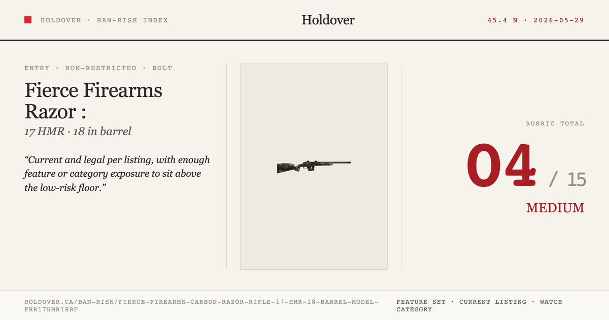 Fierce Firearms Carbon Razor Rifle: 17 HMR, 18" Barrel, Model Frr17hmr18bf reference image for Holdover Ban-Risk verdict