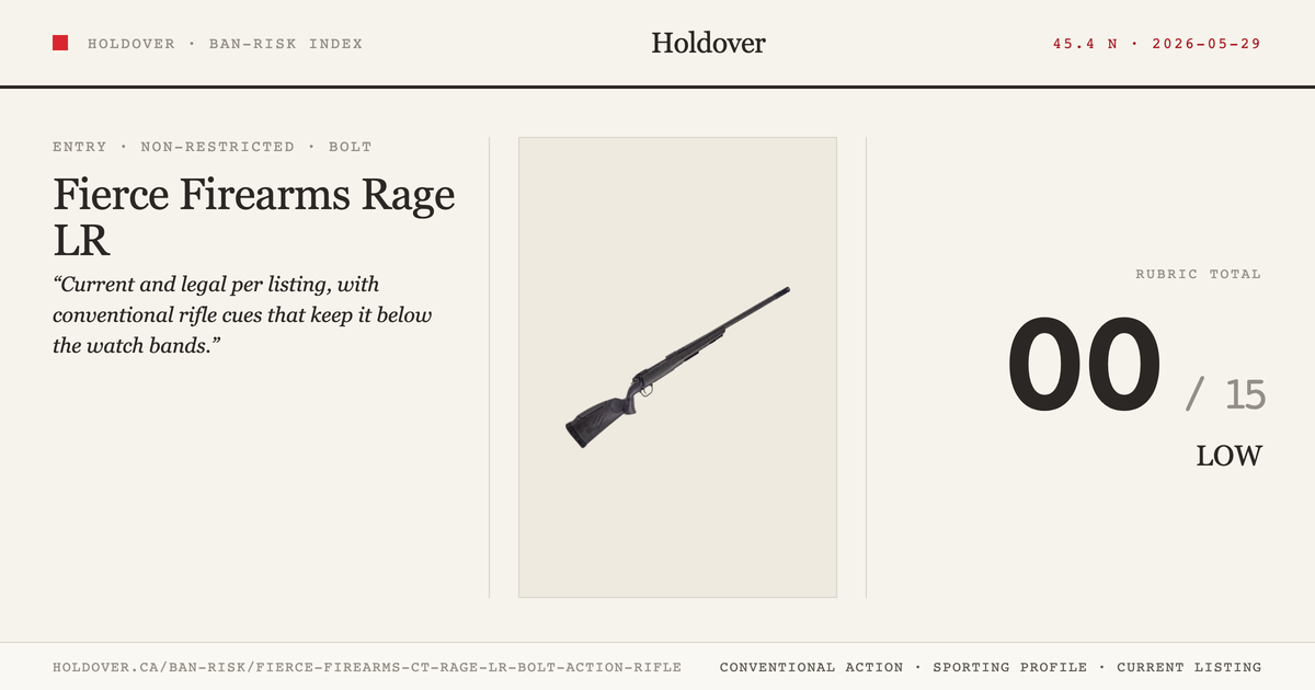 Fierce Firearms Ct Rage LR Bolt-Action Rifle reference image for Holdover Ban-Risk verdict