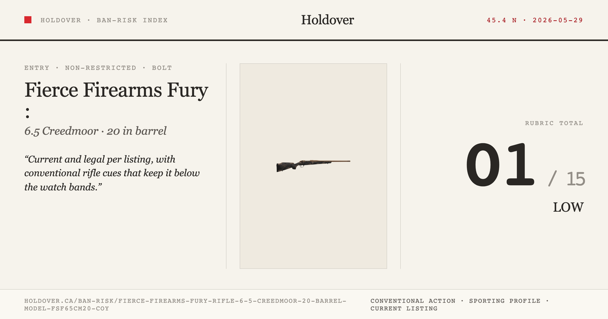 Fierce Firearms Fury Rifle: 6.5 Creedmoor, 20" Barrel, Model Fsf65cm20 Coy reference image for Holdover Ban-Risk verdict